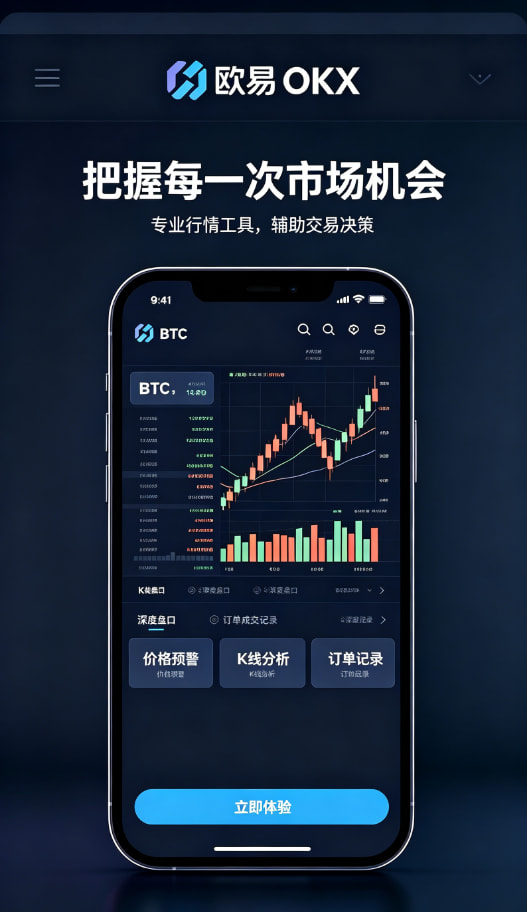 欧交易所APP官方网站进阶策略与风控